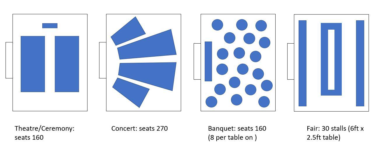 4 diagrams showing 4 different layouts for the Assembly Room at the Royal Pump Rooms. The layouts are 'Theatre', 'Concert', Banquet' and 'Fair'